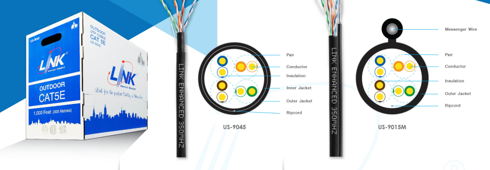 5e [350 MHz] U/UTP Outdoor Cables