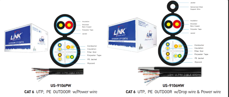 Cat 6 Ultra [600MHz] w/Power Wire Cables